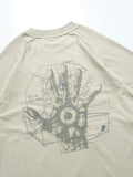 S24  / 16 —  T-05  Imagination T-shirt  (Moss Green)